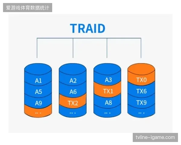 每秒千万级并发请求下，票务防伪系统如何通过弹性扩容降低单场运维费用？